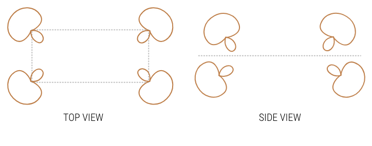 BOOM Library ORTF3D-Setup